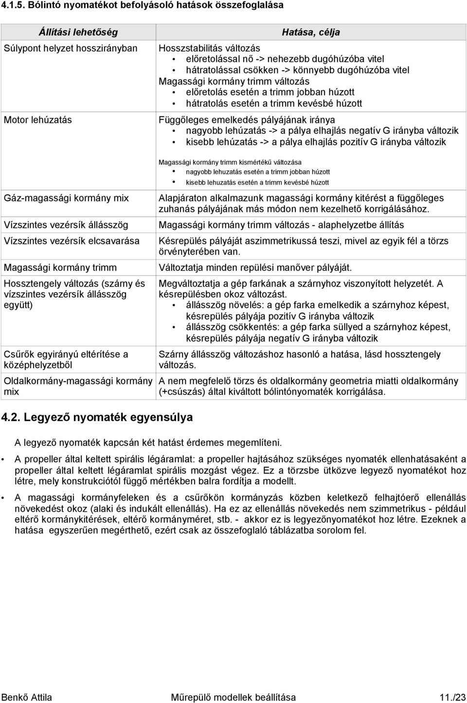 elcsavarása Magassági kormány trimm Hossztengely változás (szárny és vízszintes vezérsík állásszög együtt) Csűrők egyirányú eltérítése a középhelyzetből Oldalkormány-magassági kormány mix Hatása,