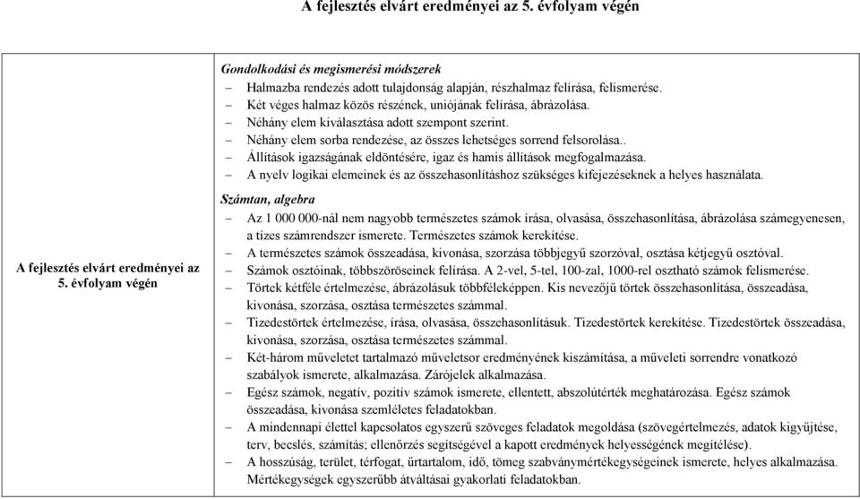 . Állítások igazságának eldöntésére, igaz és hamis állítások megfogalmazása. A nyelv logikai elemeinek és az összehasonlításhoz szükséges kifejezéseknek a helyes használata.