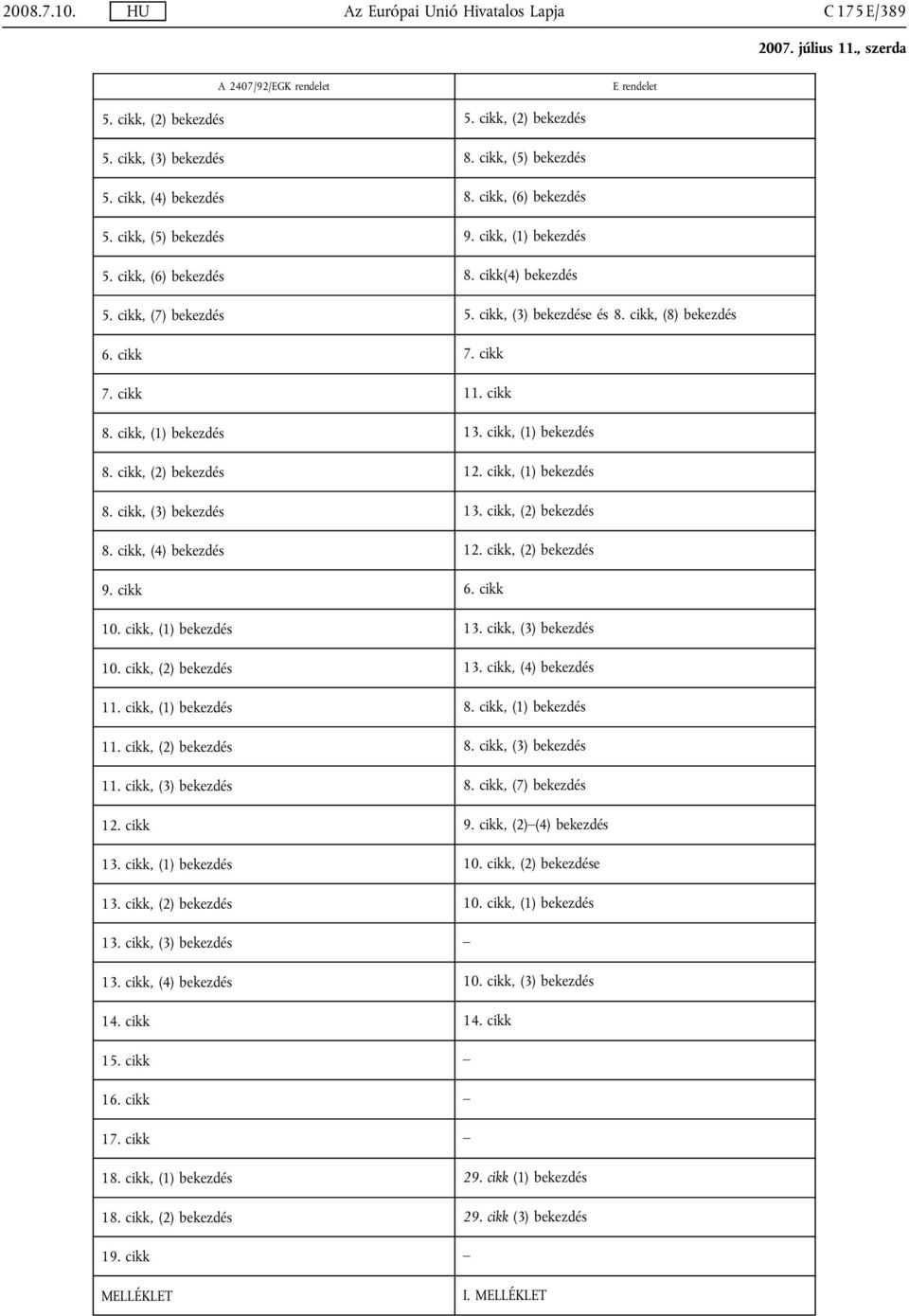 cikk 8. cikk, (1) bekezdés 13. cikk, (1) bekezdés 8. cikk, (2) bekezdés 12. cikk, (1) bekezdés 8. cikk, (3) bekezdés 13. cikk, (2) bekezdés 8. cikk, (4) bekezdés 12. cikk, (2) bekezdés 9. cikk 6.