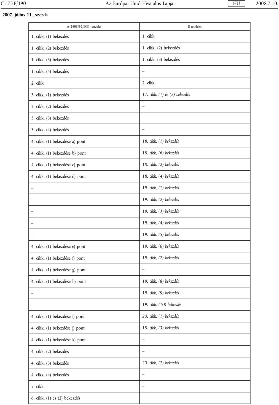 cikk, (1) bekezdése b) pont 18. cikk, (6) bekezdés 4. cikk, (1) bekezdése c) pont 18. cikk, (2) bekezdés 4. cikk, (1) bekezdése d) pont 18. cikk, (4) bekezdés 19. cikk, (1) bekezdés 19.