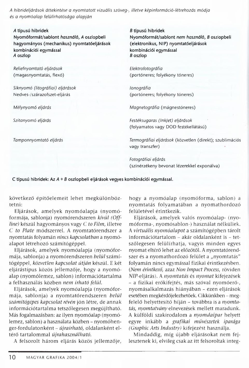 kombinációi egymással B oszlop Reliefnyom tató eljárások (magasnyomtatás, flexó) Elektrofotográfia (portóneres; folyékony tóneres) Síknyom ó (litográfiái) eljárások Nedves-/szárazofszet-eljárás lo n