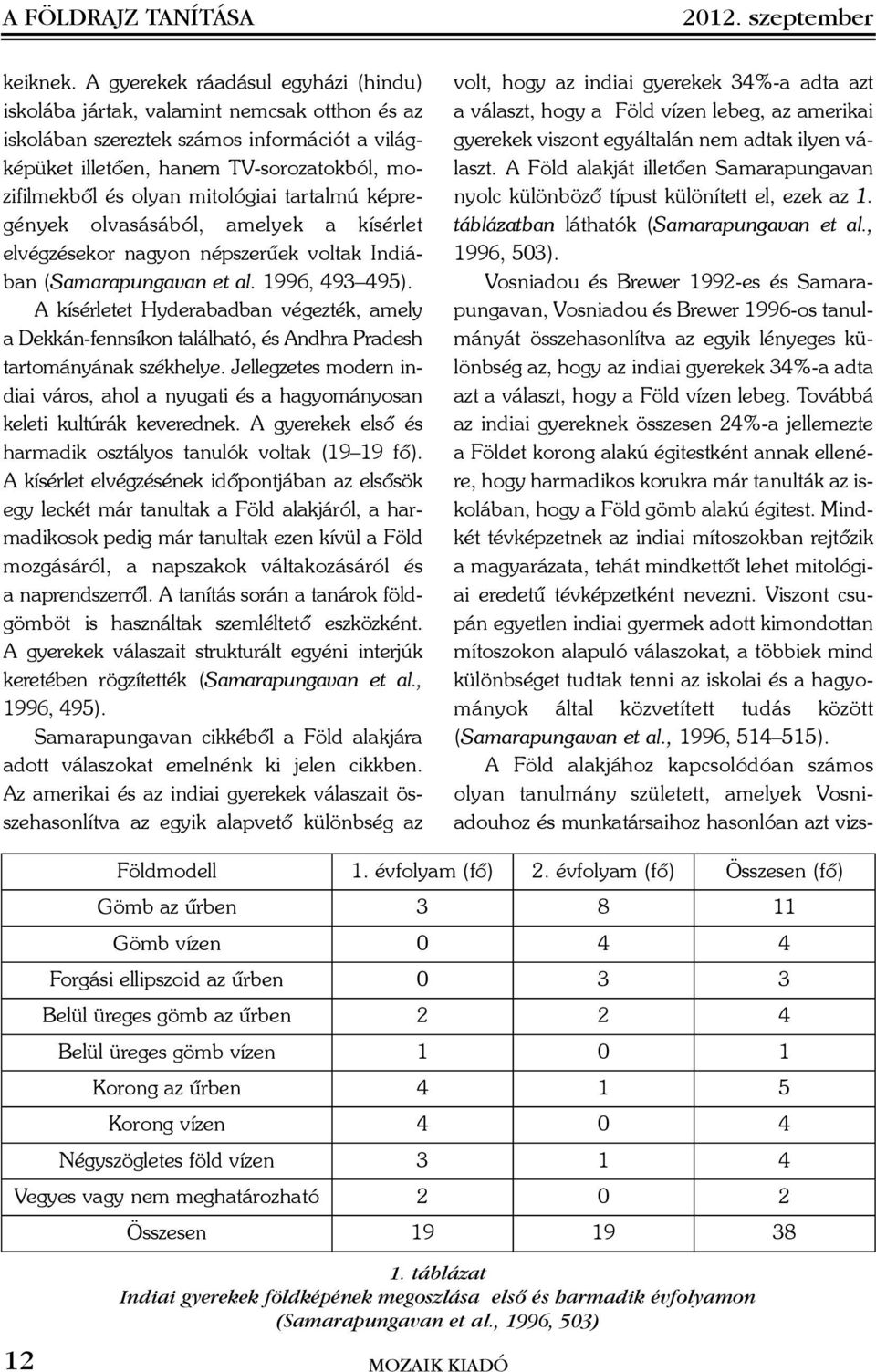 mitológiai tartalmú képregények olvasásából, amelyek a kísérlet elvégzésekor nagyon népszerûek voltak Indiában (Samarapungavan et al. 1996, 493 495).