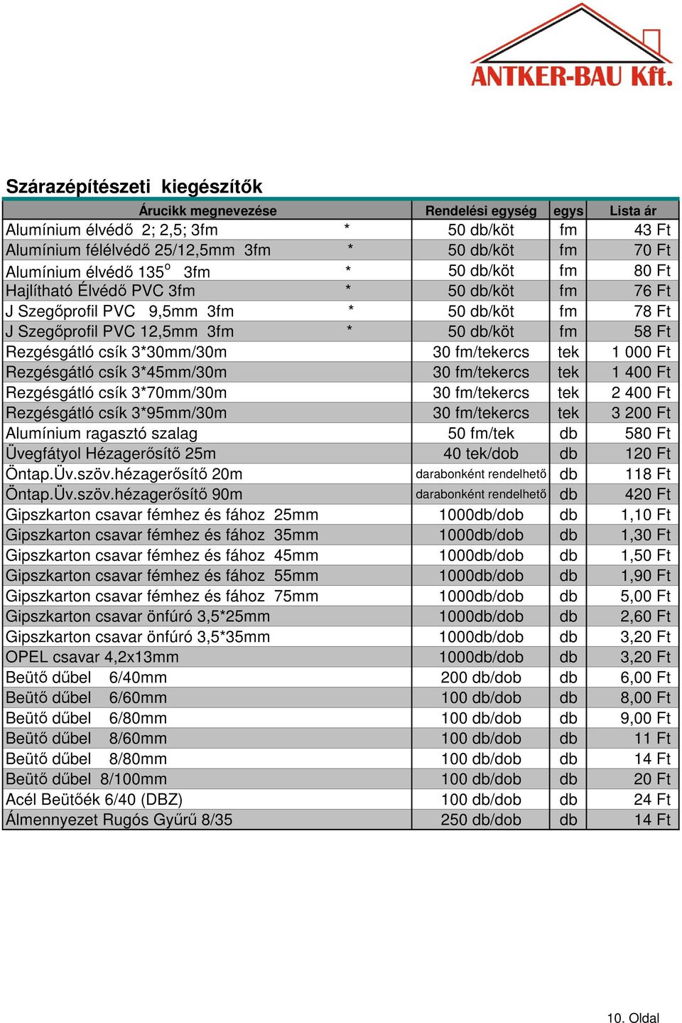 3*45mm/30m 30 fm/tekercs tek 1 400 Ft Rezgésgátló csík 3*70mm/30m 30 fm/tekercs tek 2 400 Ft Rezgésgátló csík 3*95mm/30m 30 fm/tekercs tek 3 200 Ft Alumínium ragasztó szalag 50 fm/tek db 580 Ft