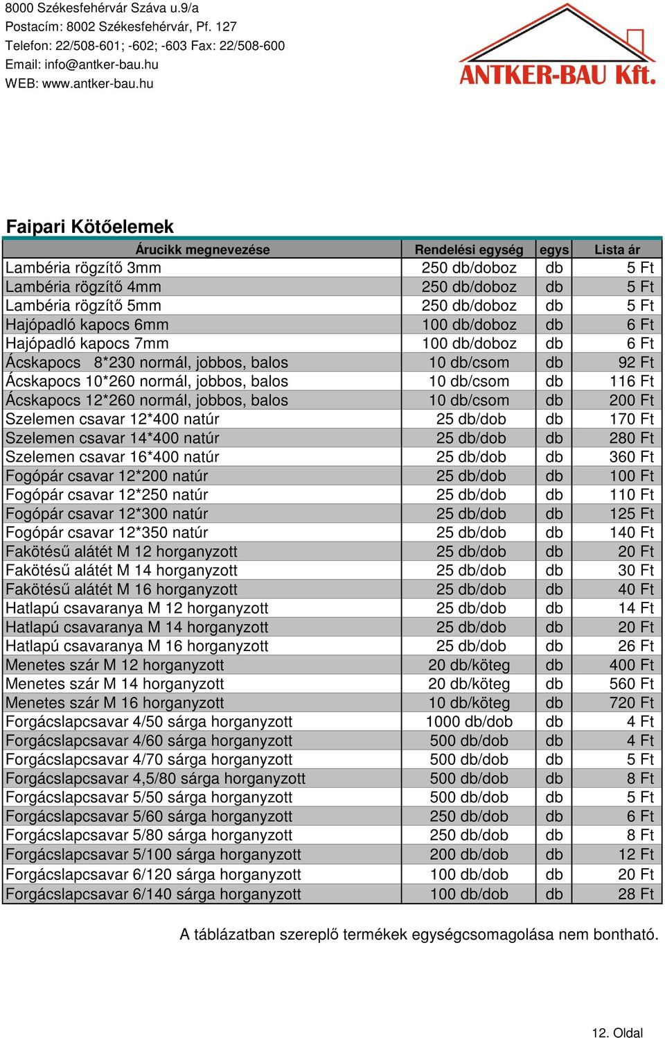 db 200 Ft Szelemen csavar 12*400 natúr 25 db/dob db 170 Ft Szelemen csavar 14*400 natúr 25 db/dob db 280 Ft Szelemen csavar 16*400 natúr 25 db/dob db 360 Ft Fogópár csavar 12*200 natúr 25 db/dob db