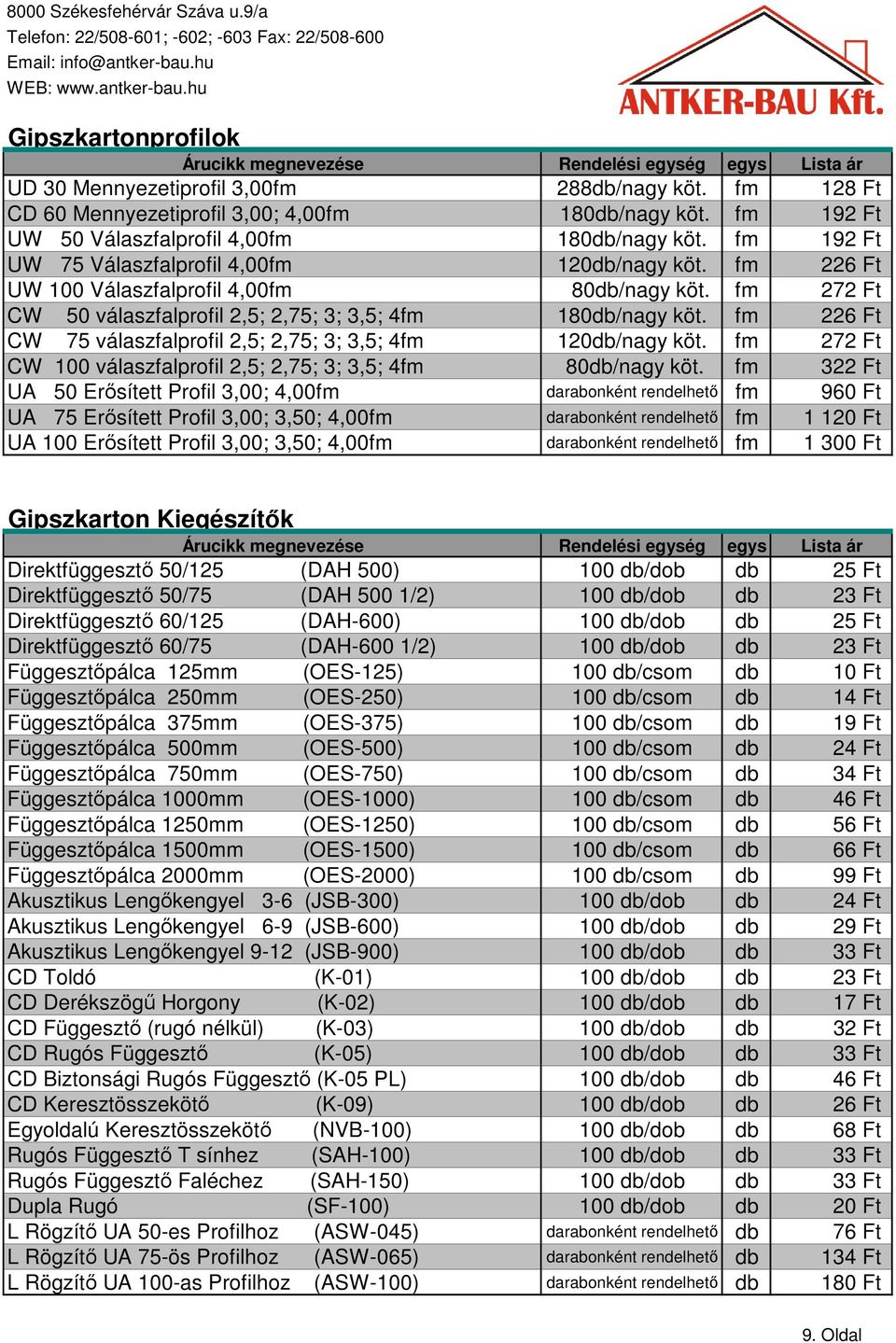 fm 226 Ft CW 75 válaszfalprofil 2,5; 2,75; 3; 3,5; 4fm 120db/nagy köt. fm 272 Ft CW 100 válaszfalprofil 2,5; 2,75; 3; 3,5; 4fm 80db/nagy köt.