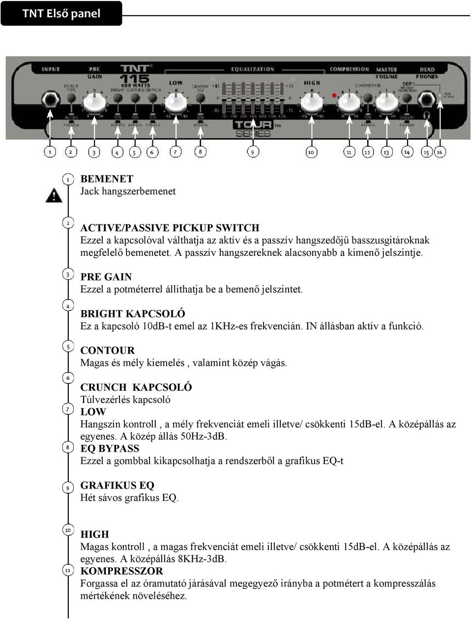 IN állásban aktív a funkció. CONTOUR Magas és mély kiemelés, valamint közép vágás. CRUNCH KAPCSOLÓ Túlvezérlés kapcsoló LOW Hangszín kontroll, a mély frekvenciát emeli illetve/ csökkenti 15dB-el.