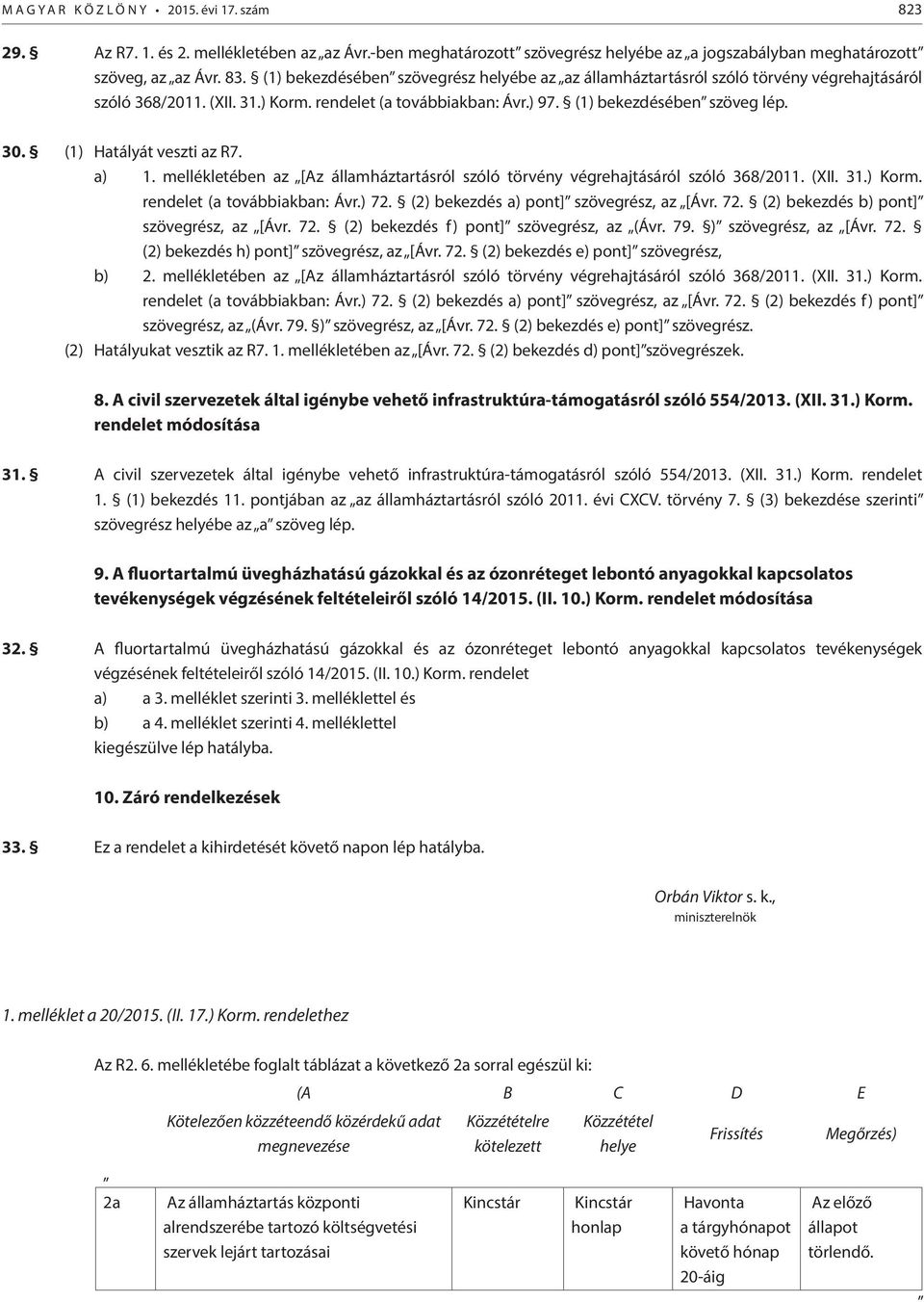 (1) Hatályát veszti az R7. a) 1. mellékletében az [Az államháztartásról szóló törvény végrehajtásáról szóló 368/2011. (XII. 31.) Korm. rendelet (a továbbiakban: Ávr.) 72.