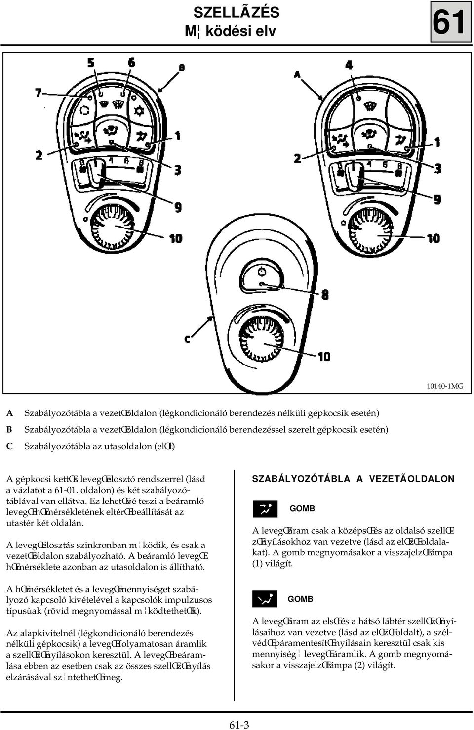 Ez lehetœvé teszi a beáramló levegœ hœmérsékletének eltérœ beállítását az utastér két oldalán. A levegœelosztás szinkronban m ködik, és csak a vezetœoldalon szabályozható.