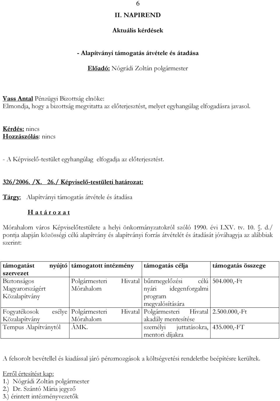 / Képviselő-testületi határozat: Tárgy: Alapítványi támogatás átvétele és átadása H a t á r o z a t Mórahalom város Képviselőtestülete a helyi önkormányzatokról szóló 1990. évi LXV. tv. 10.. d.