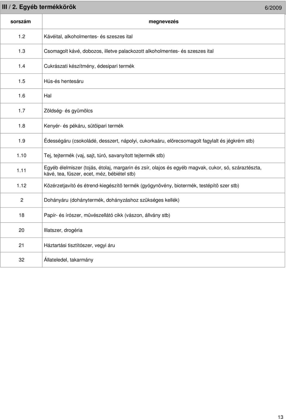 .2 2 Édességáru (csokoládé, desszert, nápolyi, cukorkaáru, elõrecsomagolt fagylalt és jégkrém stb) Tej, tejtermék (vaj, sajt, túró, savanyított tejtermék stb) Egyéb élelmiszer (tojás, étolaj,