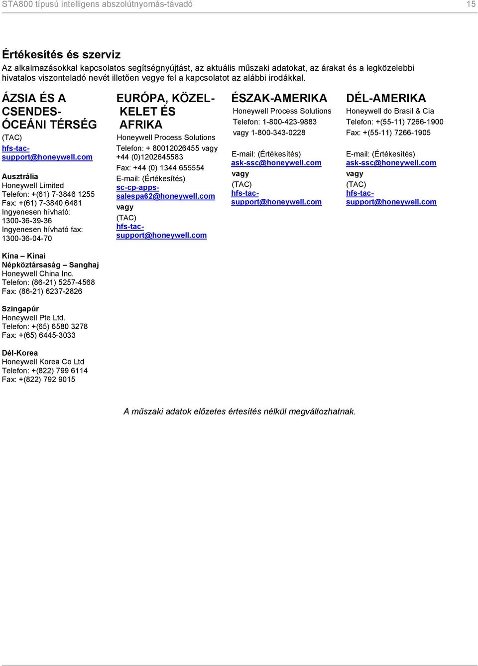 cm Ausztrália Hneywell Limited Telefn: +(61) 7-3846 1255 Fax: +(61) 7-3840 6481 Ingyenesen hívható: 1300-36-39-36 Ingyenesen hívható fax: 1300-36-04-70 EURÓPA, KÖZEL- KELET ÉS AFRIKA Hneywell Prcess