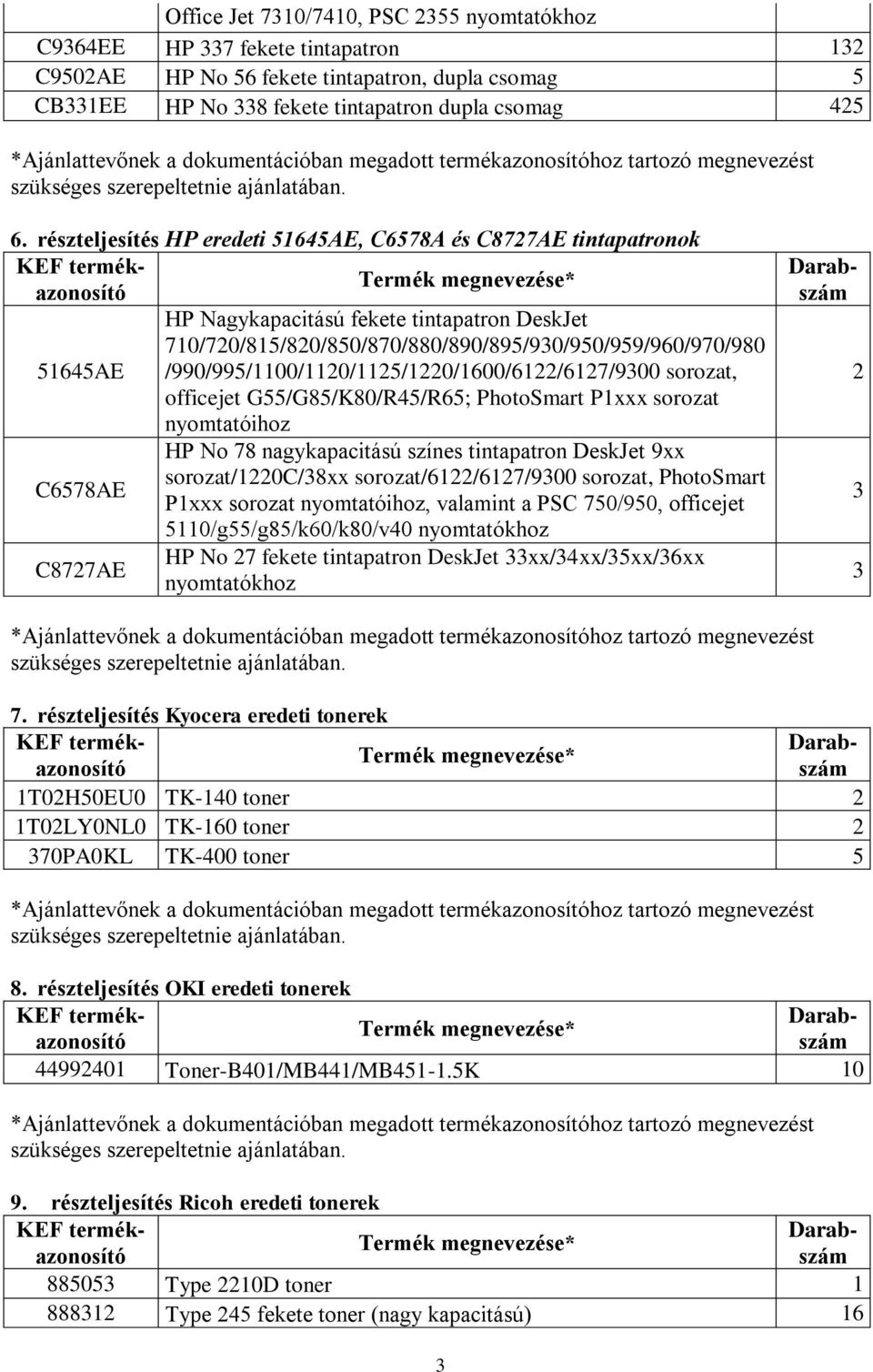 részteljesítés HP eredeti 51645AE, C6578A és C8727AE tintapatronok KEF termékazonosító Termék megnevezése* HP Nagykapacitású fekete tintapatron DeskJet