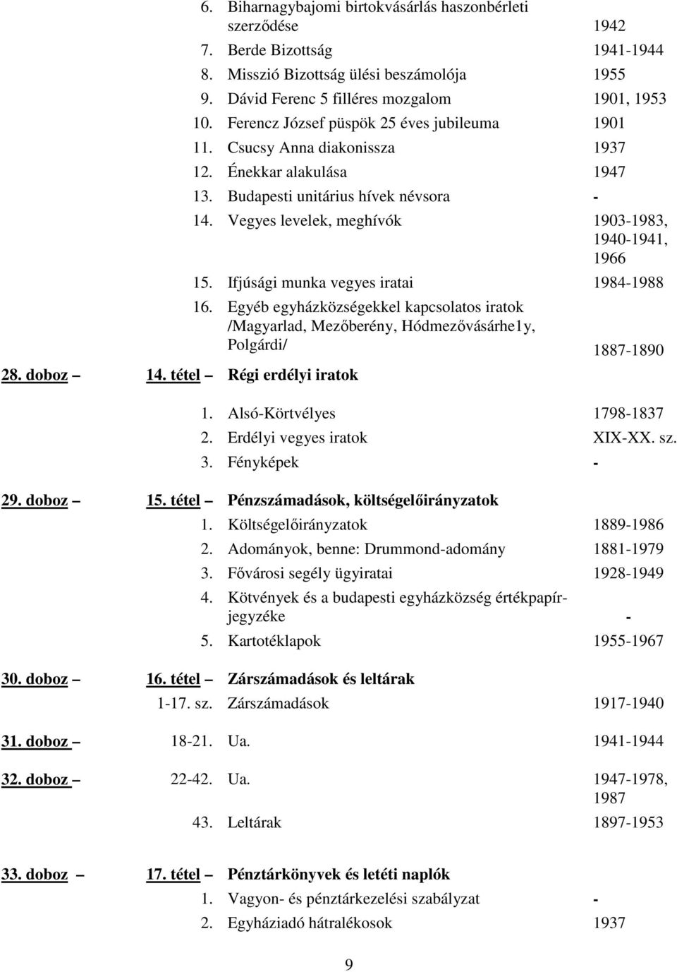 Vegyes levelek, meghívók 19031983, 19401941, 1966 15. Ifjúsági munka vegyes iratai 19841988 16.