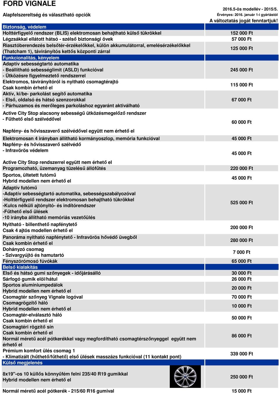 Beállítható sebességlimit (ASLD) funkcióval - Ütközésre figyelmeztető rendszerrel Elektromos, távirányítóról is nyitható csomagtérajtó Aktív, ki/be- parkolást segítő automatika - Első, oldalsó és