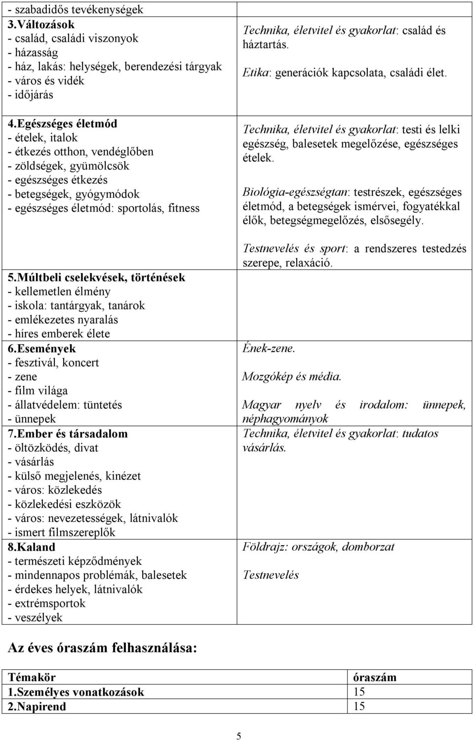 Múltbeli cselekvések, történések - kellemetlen élmény - iskola: tantárgyak, tanárok - emlékezetes nyaralás - híres emberek élete 6.