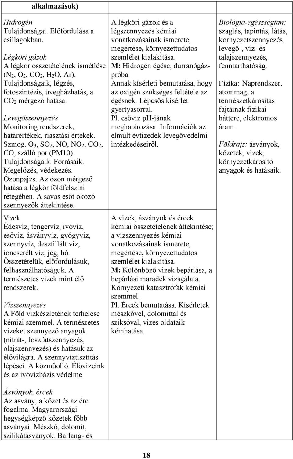Tulajdonságaik. Forrásaik. Megelőzés, védekezés. Ózonpajzs. Az ózon mérgező hatása a légkör földfelszíni rétegében. A savas esőt okozó szennyezők áttekintése.