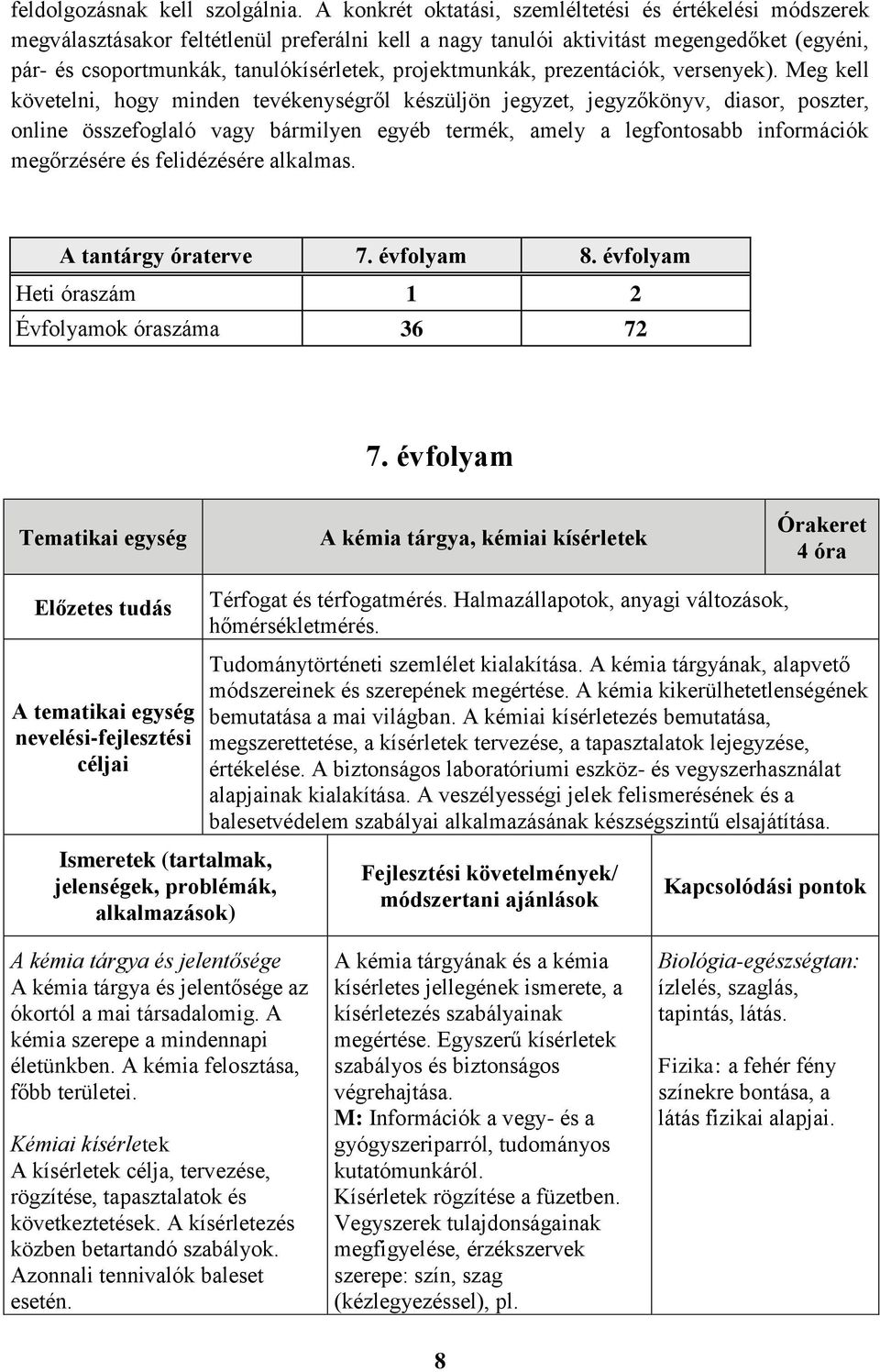 projektmunkák, prezentációk, versenyek).