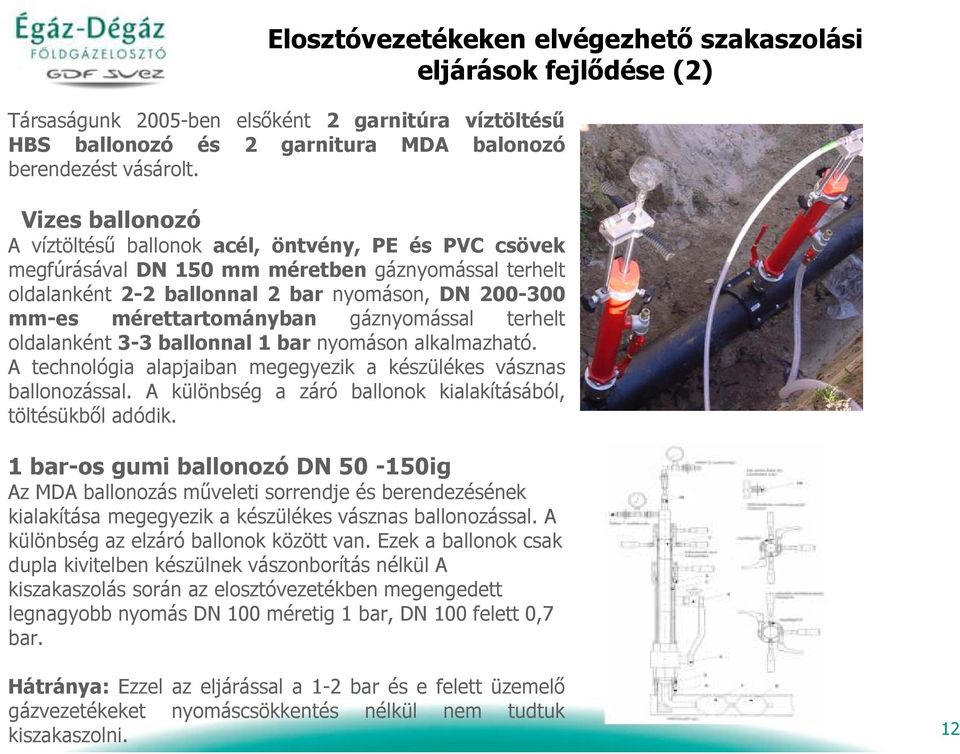 gáznyomással terhelt oldalanként 3-3 ballonnal 1 bar nyomáson alkalmazható. A technológia alapjaiban megegyezik a készülékes vásznas ballonozással.