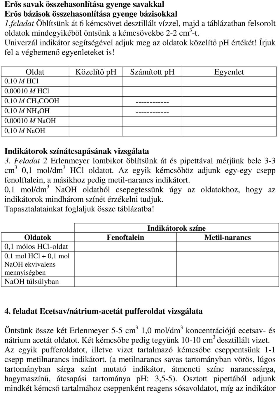 Univerzál indikátor segítségével adjuk meg az oldatok közelítő ph értékét! Írjuk fel a végbemenő egyenleteket is!