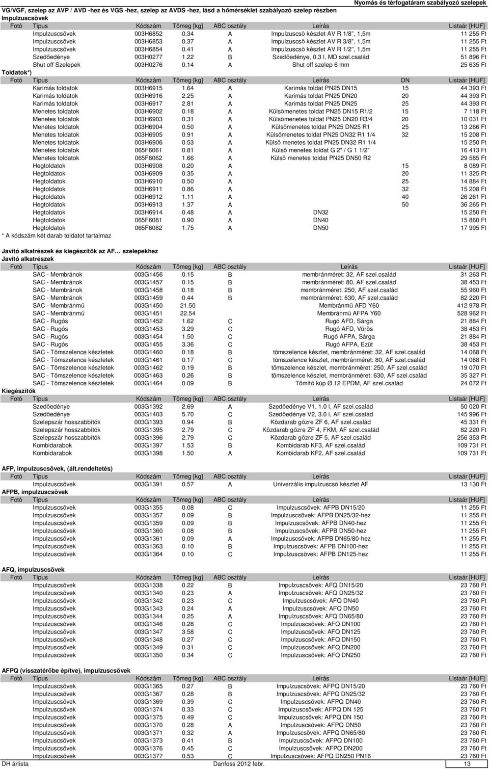 41 A Impulzuscső készlet AV R 1/2, 1,5m 11 255 Ft Szedőedénye 003H0277 1.22 B Szedőedénye, 0.3 l, MD szel.család 51 896 Ft Shut off Szelepek 003H0276 0.