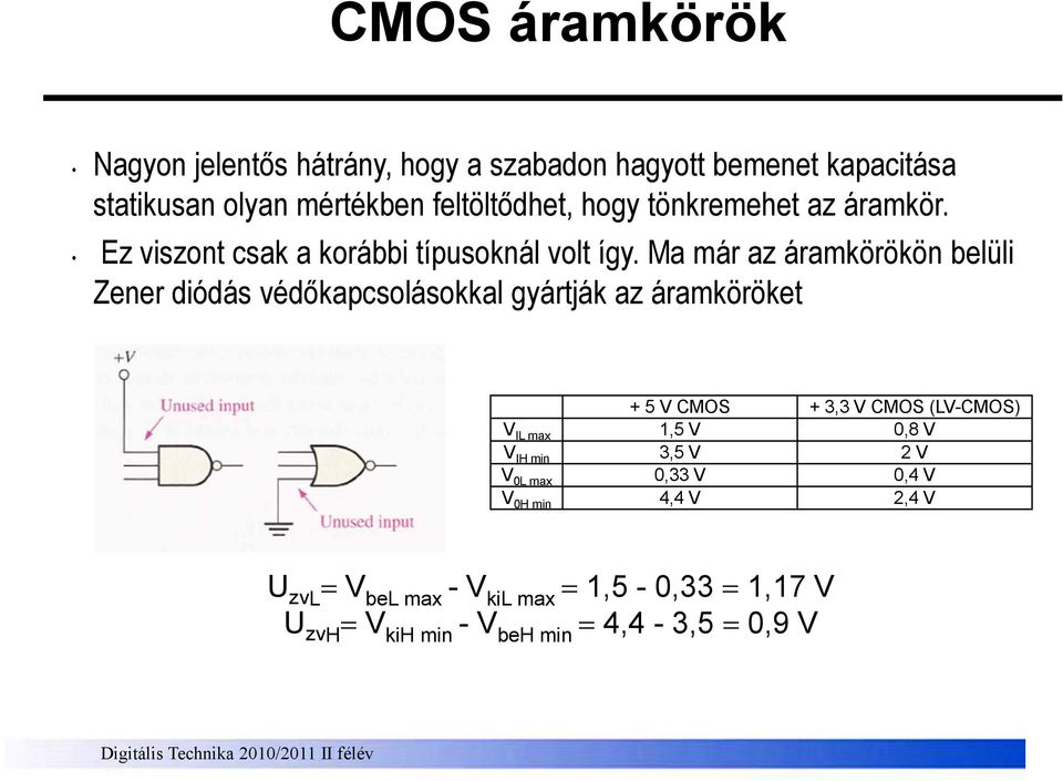Ma már az áramkörökön belüli Zener diódás védıkapcsolásokkal gyártják az áramköröket + 5 V CMOS + 3,3 V CMOS (LV-CMOS) V IL
