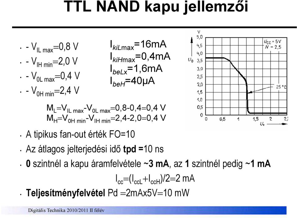 min =2,4-2,0=0,4 V A tipikus fan-out érték FO=10 Az átlagos jelterjedési idı tpd =10 ns 0 szintnél a kapu
