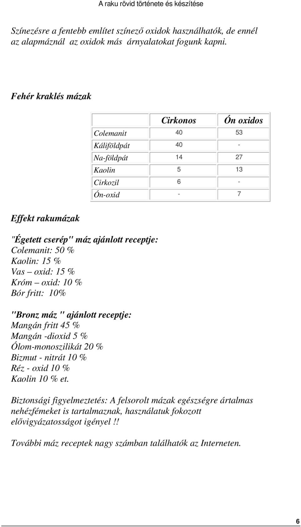 receptje: Mangán fritt 45 % Mangán -dioxid 5 % Ólom-monoszilikát 20 % Bizmut - nitrát 10 % Réz - oxid 10 % Kaolin 10 % et.