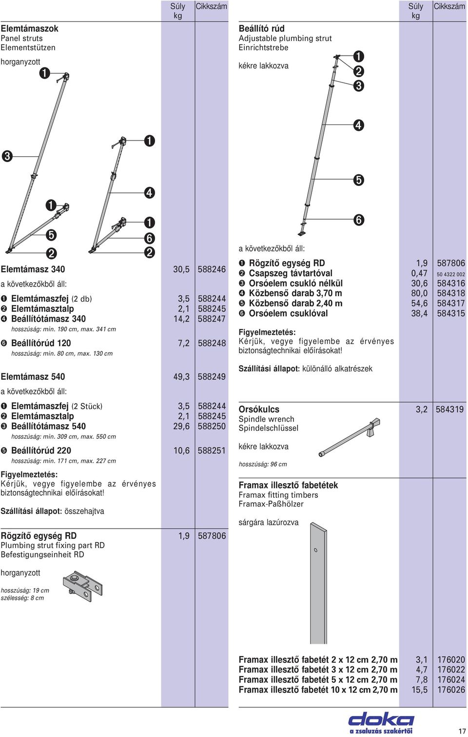 341 cm ➏ Beállítórúd 120 7,2 588248 hosszúság: min. 80 cm, max.