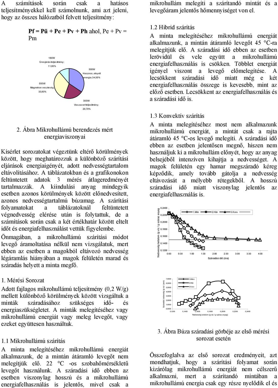 Ábra Mikrohullámú berendezés mért energiaviszonyai Kísérlet sorozatokat végeztünk eltérő körülmények között, hogy meghatározzuk a különböző szárítási eljárások energiaigényét, adott nedvességtartalom