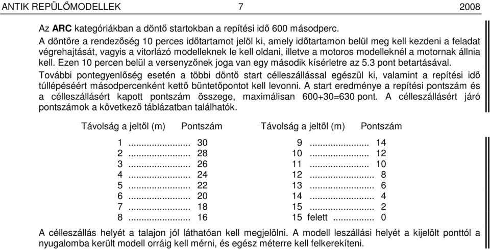 motornak állnia kell. Ezen 10 percen belül a versenyzınek joga van egy második kísérletre az 5.3 pont betartásával.