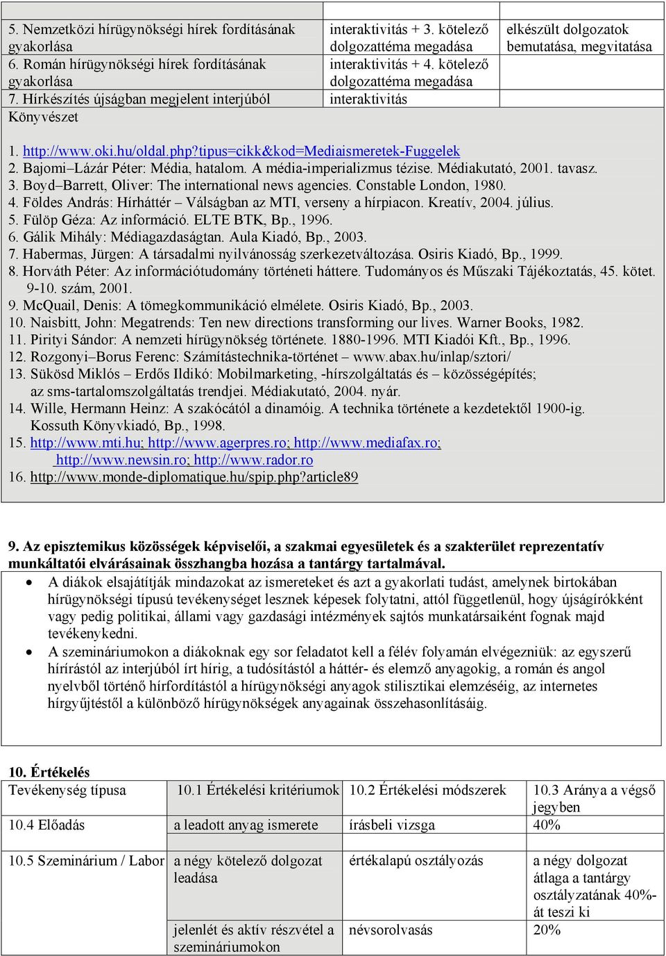A média-imperializmus tézise. Médiakutató, 2001. tavasz. 3. Boyd Barrett, Oliver: The international news agencies. Constable London, 1980. 4.
