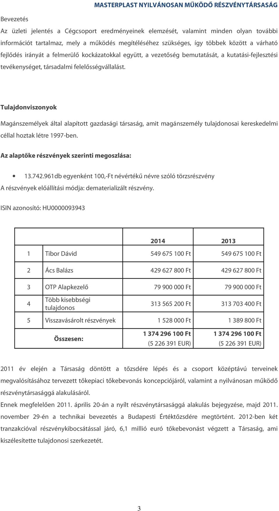Tulajdonviszonyok Magánszemélyek által alapított gazdasági társaság, amit magánszemély tulajdonosai kereskedelmi céllal hoztak létre 1997-ben. Az alaptőke részvények szerinti megoszlása: 13.742.