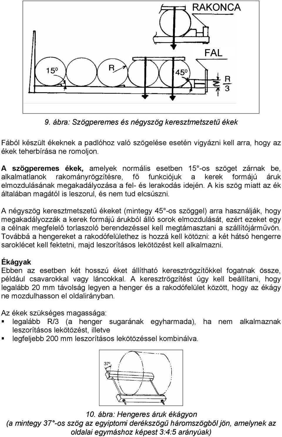 A kis szög miatt az ék általában magától is leszorul, és nem tud elcsúszni.