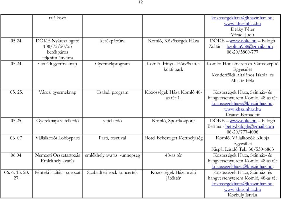 Komlói Honismereti és Városszépítő Egyesület Kenderföldi Általános Iskola és Musitz Béla Közösségek Háza, Színház- és Krausz Bernadett 05.25.