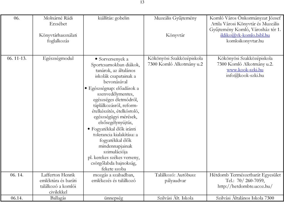 reformételkészítés, ételkóstoló, egészségügyi mérések, elsősegélynyújtás, Fogyatékkal élők iránti tolerancia kialakítása: a fogyatékkal élők mindennapjainak szimulációja pl.