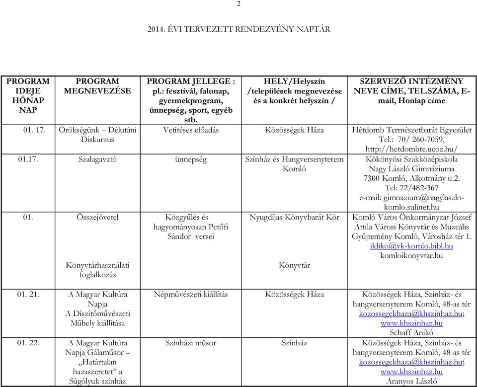 SZÁMA, E- mail, Honlap címe Vetítéses előadás Közösségek Háza Hétdomb Természetbarát Egyesület 01.17. Szalagavató ünnepség Színház és Hangversenyterem Komló 01.