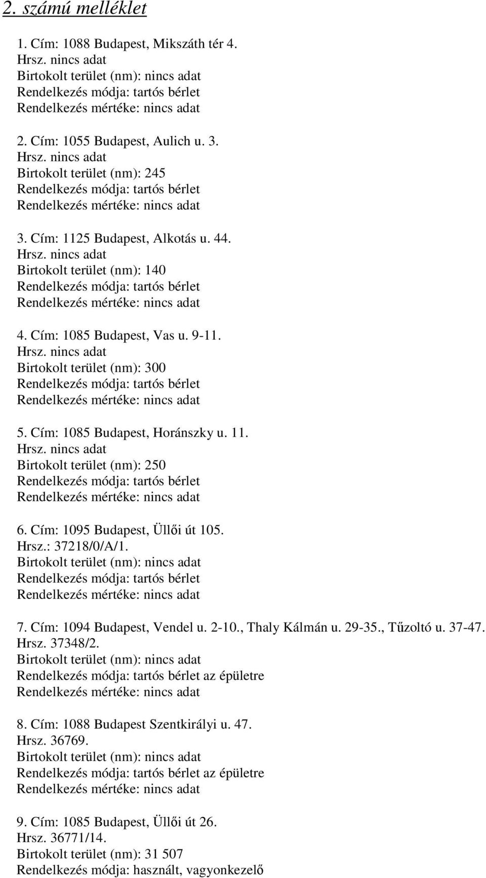 Cím: 1095 Budapest, Üllıi út 105. Hrsz.: 37218/0/A/1. Birtokolt terület (nm): nincs adat 7. Cím: 1094 Budapest, Vendel u. 2-10., Thaly Kálmán u. 29-35., Tőzoltó u. 37-47. Hrsz. 37348/2.