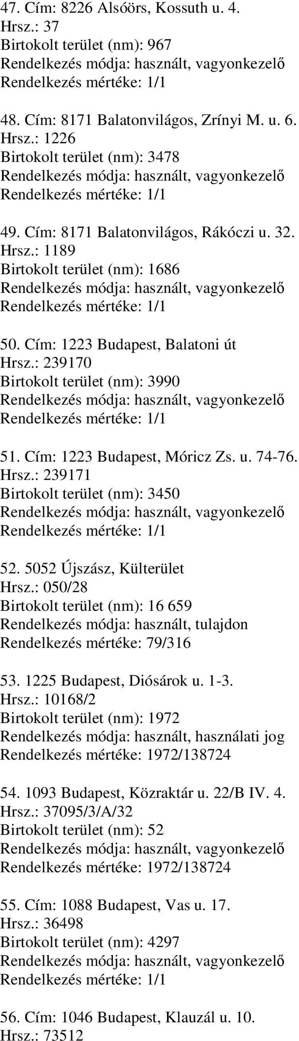 Hrsz.: 239171 Birtokolt terület (nm): 3450 52. 5052 Újszász, Külterület Hrsz.: 050/28 Birtokolt terület (nm): 16 659 Rendelkezés módja: használt, tulajdon Rendelkezés mértéke: 79/316 53.