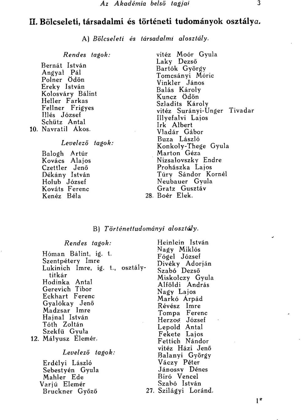 Levelező Balogh Artúr Kovács Alajos Czettler Jenő Dékány István Holub József Kováts Ferenc Kenéz Béla tagok: tagok: vitéz Moór Gyula Laky Dezső Bartók György Tomcsányi Móric Vinkler János Bálás