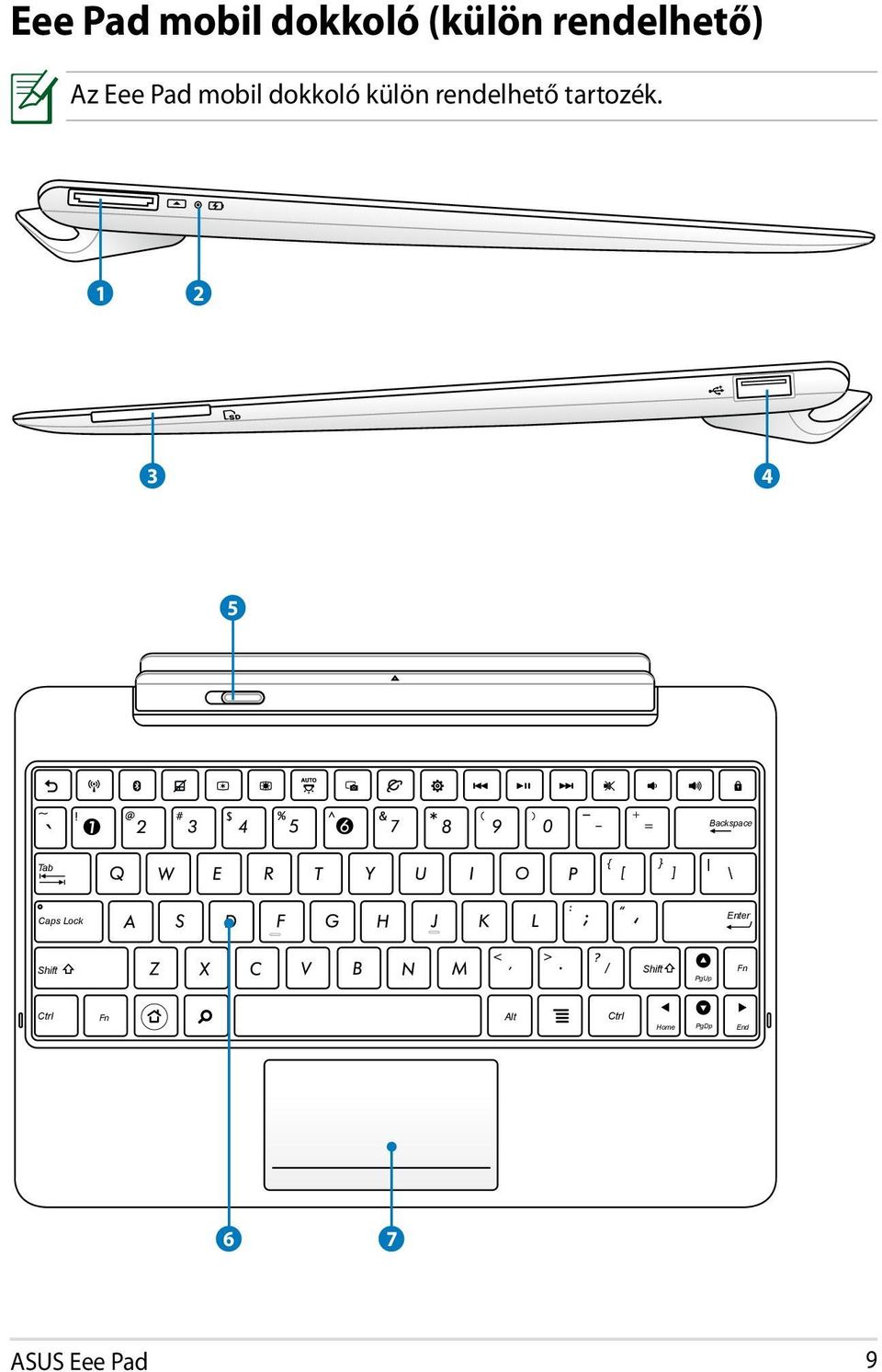 1 2 3 4 5 Backspace Tab Caps Lock Enter Shift