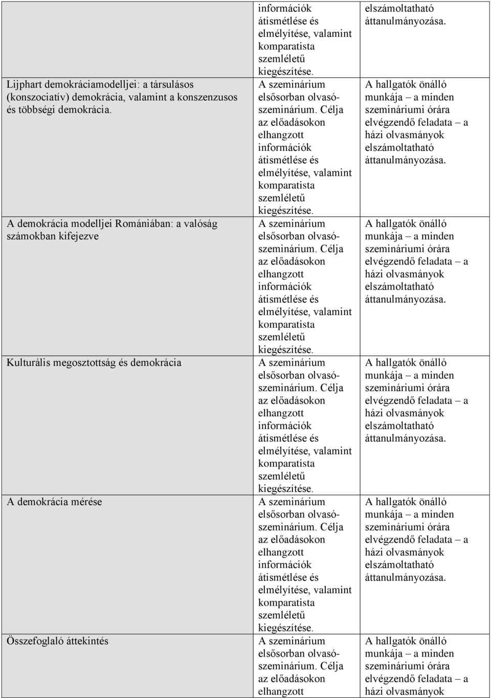 A demokrácia modelljei Romániában: a valóság számokban kifejezve