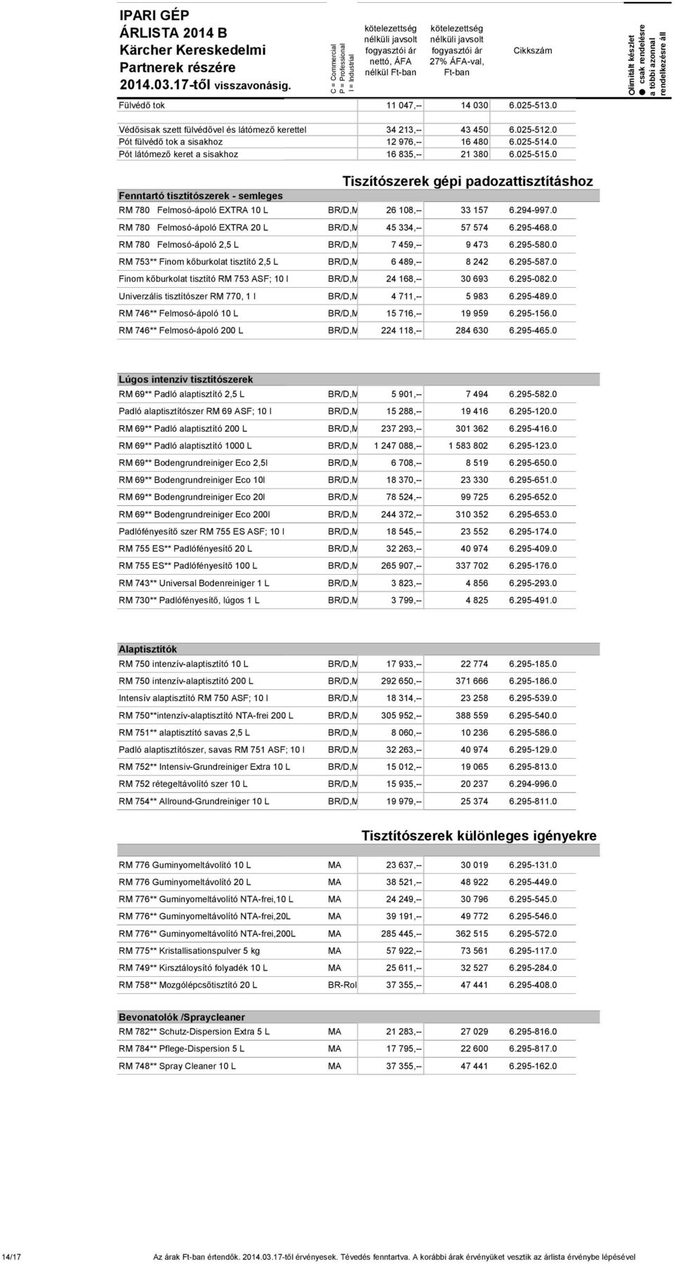 294-997.0 RM 780 Felmosó-ápoló EXTRA 20 L BR/D,MA 45 334,-- 57 574 6.295-468.0 RM 780 Felmosó-ápoló 2,5 L BR/D,MA 7 459,-- 9 473 6.295-580.