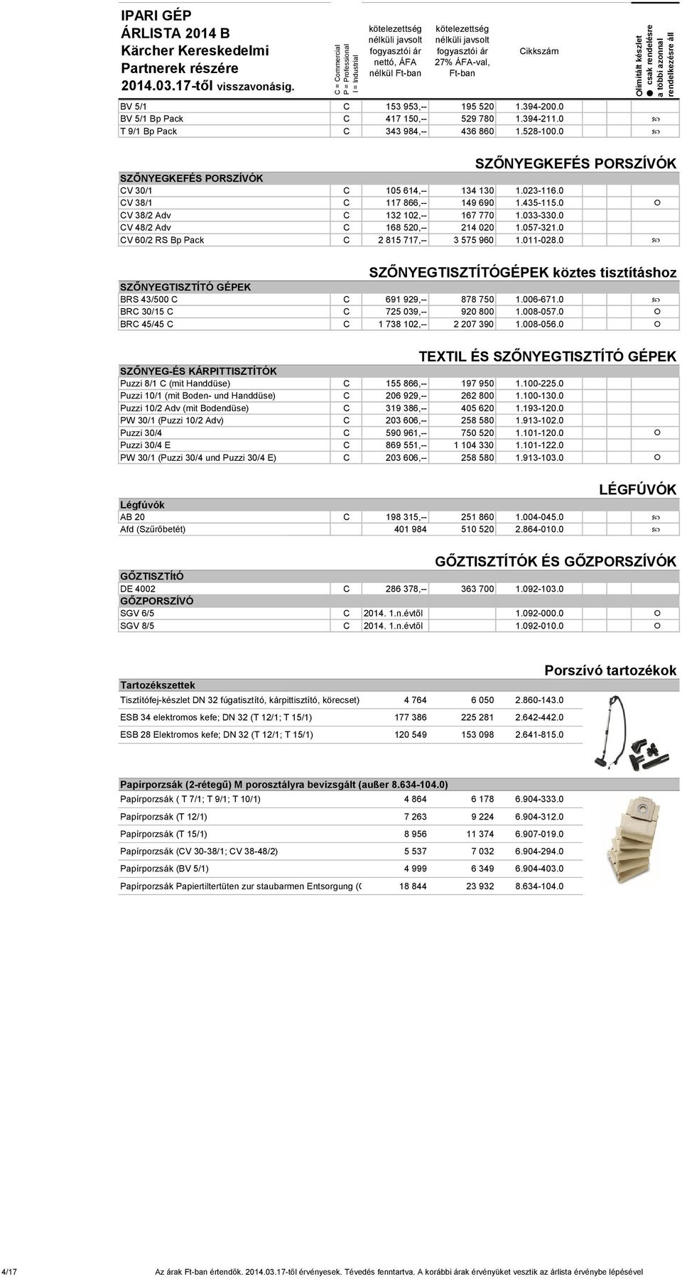 0 CV 48/2 Adv C 168 520,-- 214 020 1.057-321.0 CV 60/2 RS Bp Pack C 2 815 717,-- 3 575 960 1.011-028.