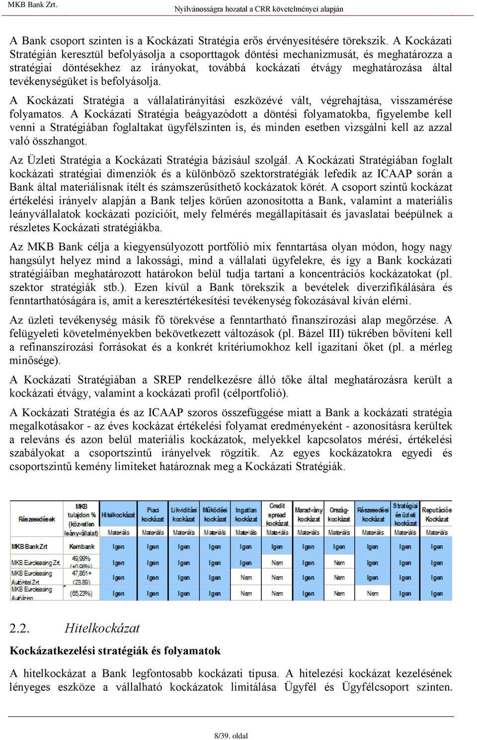is befolyásolja. A Kockázati Stratégia a vállalatirányítási eszközévé vált, végrehajtása, visszamérése folyamatos.