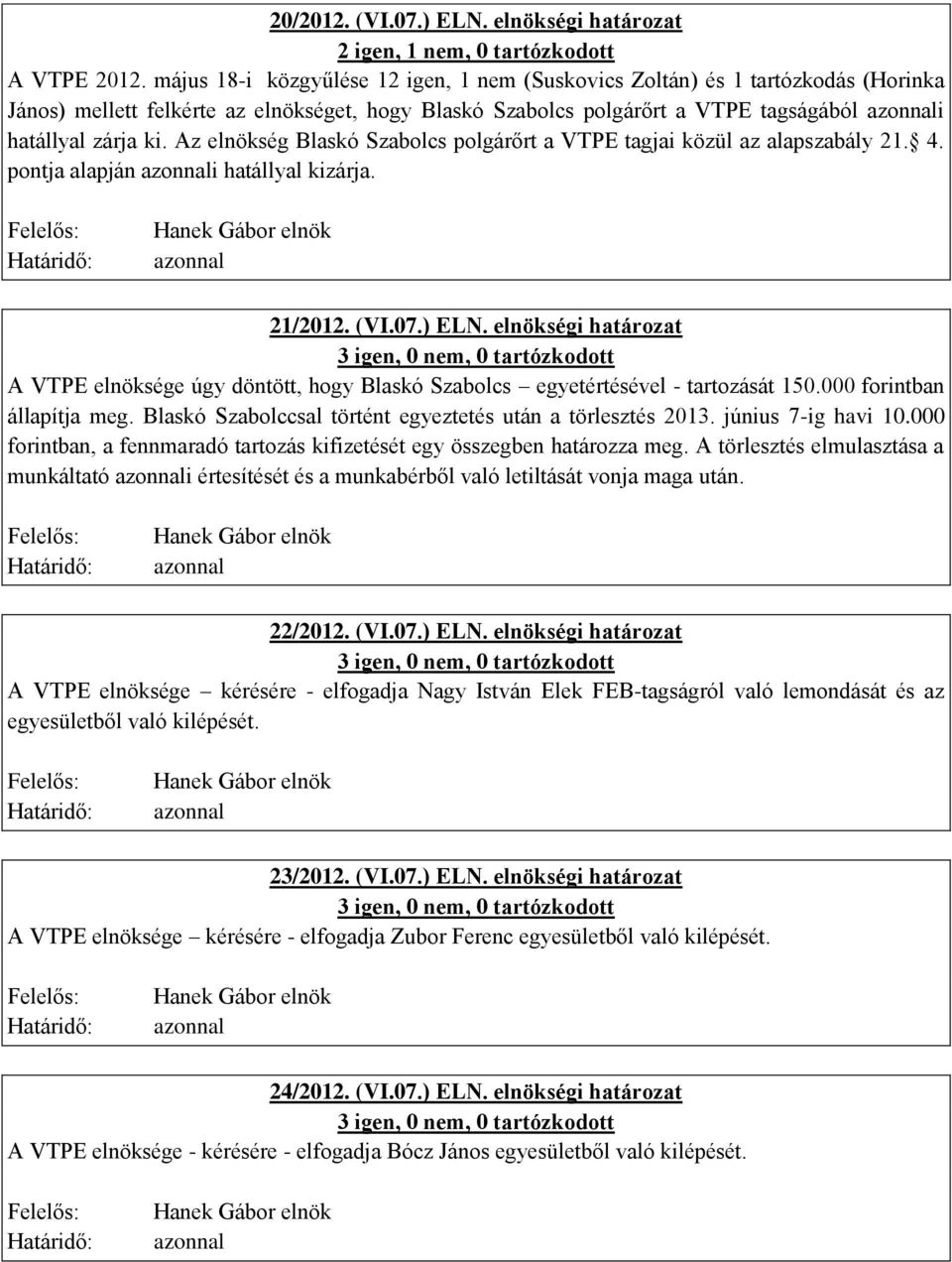 Az elnökség Blaskó Szabolcs polgárőrt a VTPE tagjai közül az alapszabály 21. 4. pontja alapján i hatállyal kizárja. 21/2012. (VI.07.) ELN.