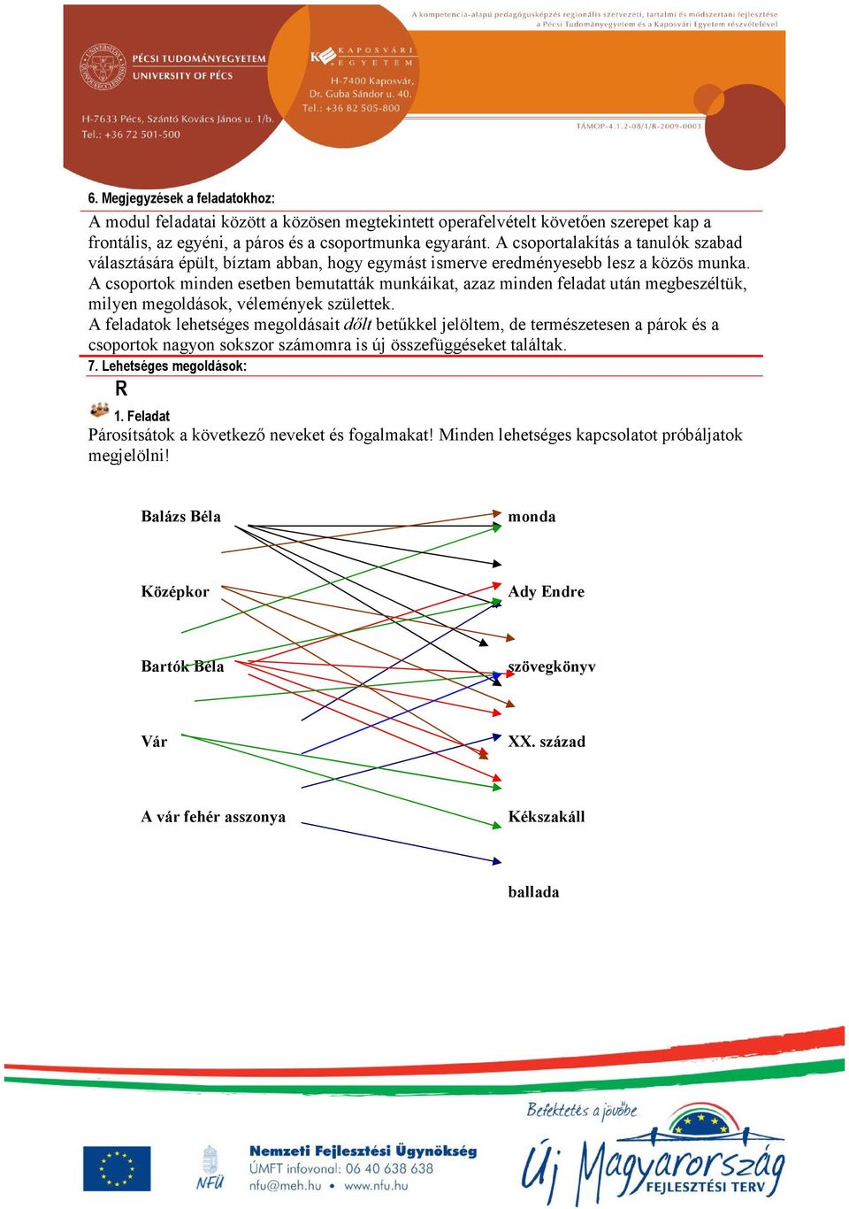 A csoportok minden esetben bemutatták munkáikat, azaz minden feladat után megbeszéltük, milyen megoldások, vélemények születtek.