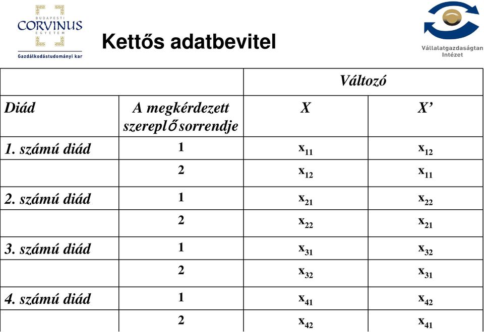 számú diád 1 x 11 x 12 2 x 12 x 11 2.