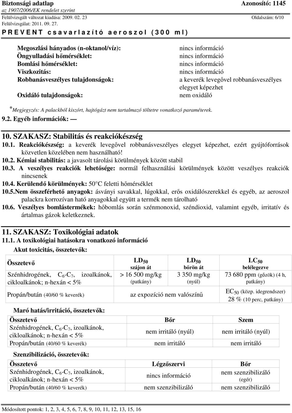 robbanásveszélyes elegyet képezhet nem oxidáló * Megjegyzés: A palackból kiszórt, hajtógázt nem tartalmazó töltetre vonatkozó paraméterek. 9.2. Egyéb információk: 10.