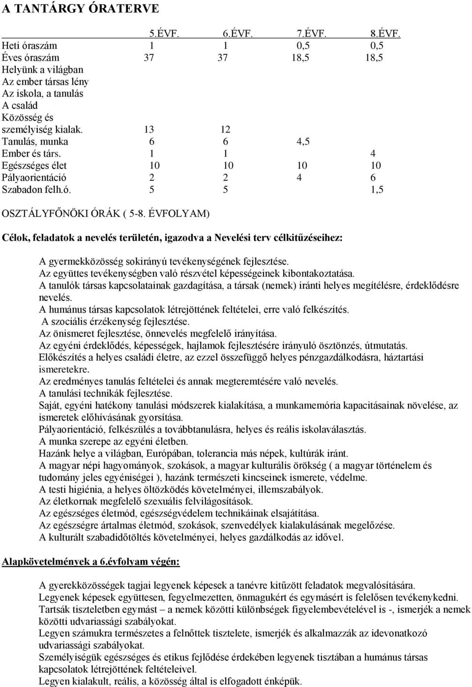 ÉVFOLYAM) Célok, feladatok a nevelés területén, igazodva a Nevelési terv célkitűzéseihez: A gyermekközösség sokirányú tevékenységének fejlesztése.