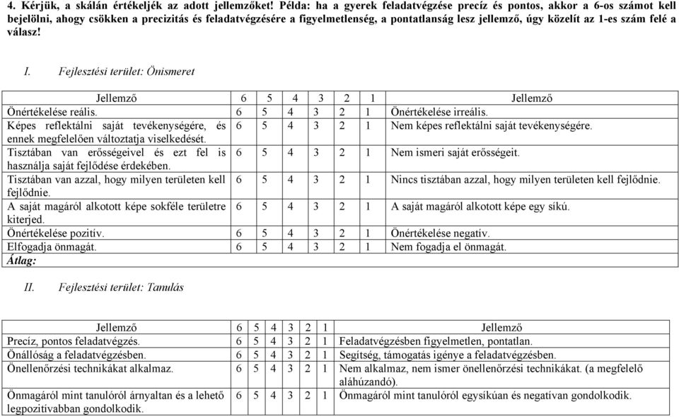 1-es szám felé a válasz! I. Fejlesztési terület: Önismeret Jellemző 6 5 4 3 2 1 Jellemző Önértékelése reális. 6 5 4 3 2 1 Önértékelése irreális.